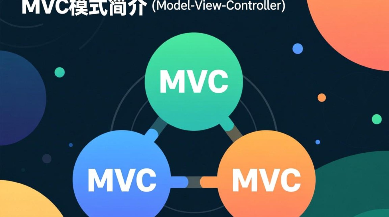 MVC跨域配置中,有哪些常见问题与最佳实践? MVC跨域配置中,有哪些常见问题与最佳实践?