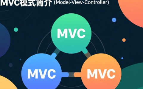 MVC跨域配置中，有哪些常见问题与最佳实践？