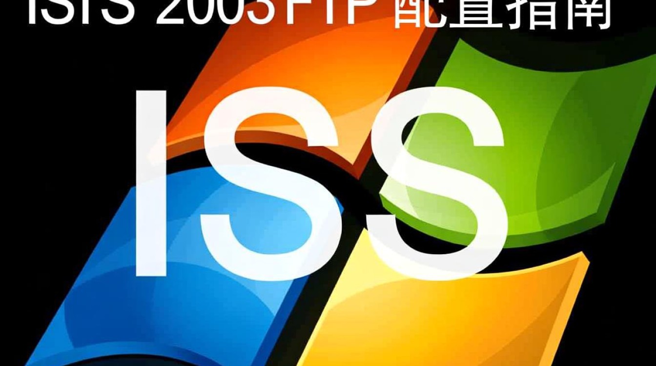 IIS 2003 FTP配置中,如何实现高效且安全的文件传输设置? IIS 2003 FTP配置中,如何实现高效且安全的文件传输设置?
