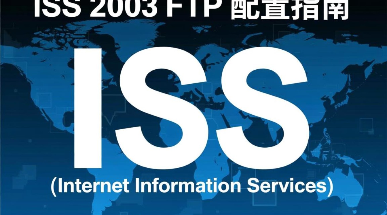 IIS 2003 FTP配置中,如何实现高效且安全的文件传输设置? IIS 2003 FTP配置中,如何实现高效且安全的文件传输设置?
