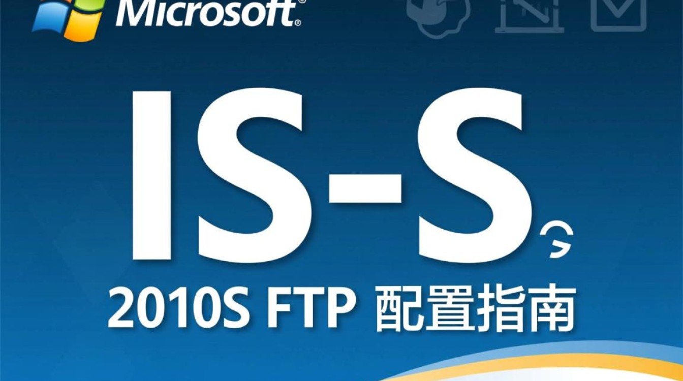 IIS 2003 FTP配置中,如何实现高效且安全的文件传输设置? IIS 2003 FTP配置中,如何实现高效且安全的文件传输设置?