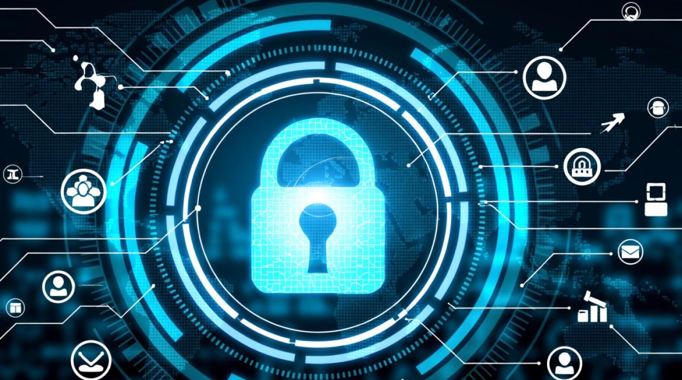 安全服务具体指哪些?企业如何选择适合自己的安全服务? 安全服务具体指哪些?企业如何选择适合自己的安全服务?