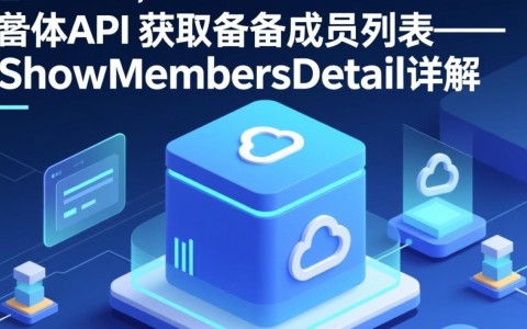 ShowMembersDetail API，云备份中如何查看备份成员列表？