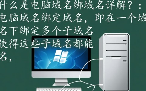 电脑域名绑定域名时，需要注意哪些关键步骤和潜在问题？