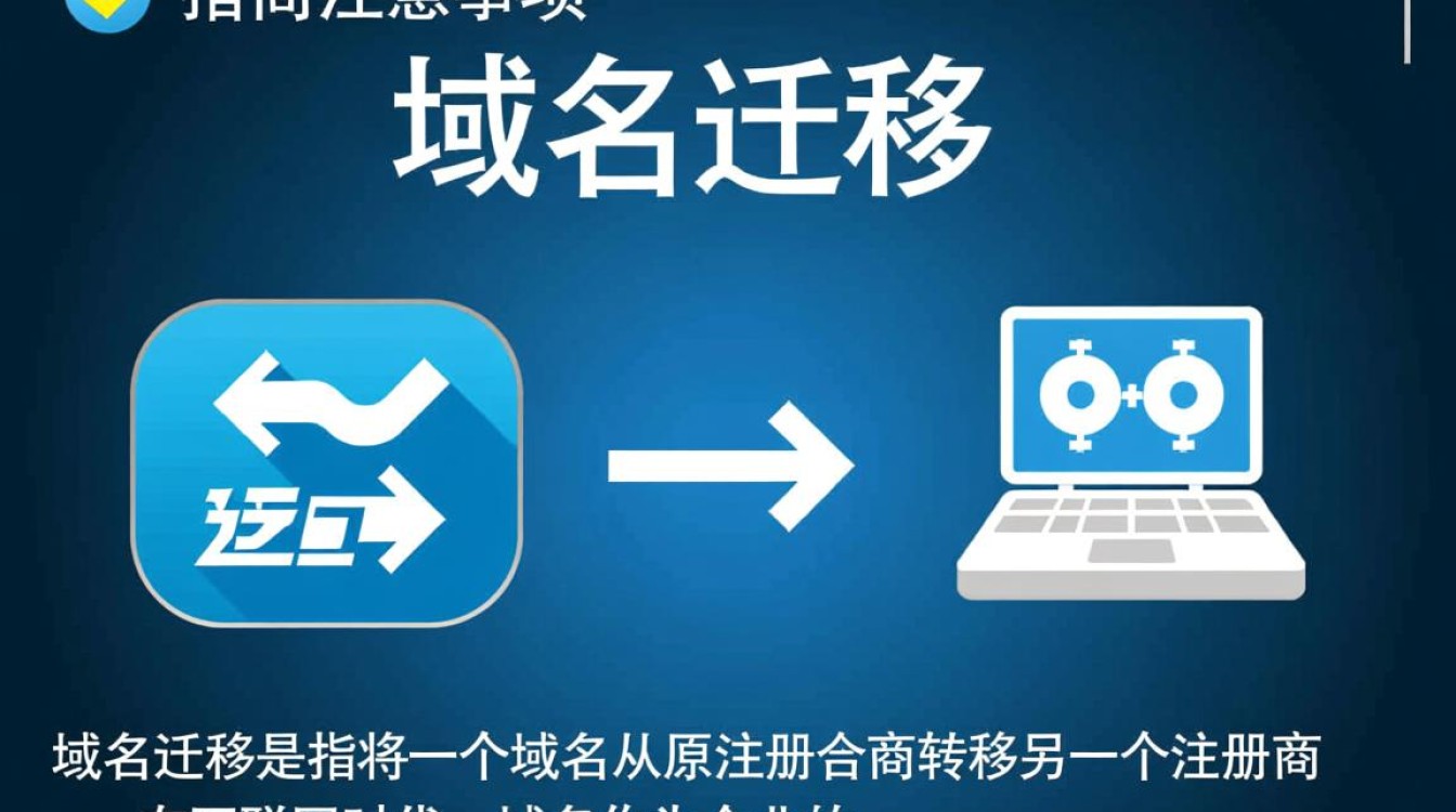 域名成功转向其他域名后，如何确保网站流量不受影响？