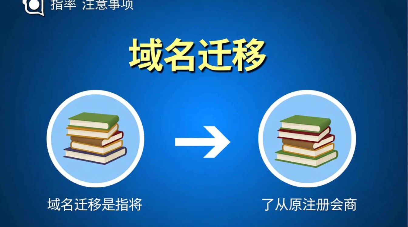 域名成功转向其他域名后，如何确保网站流量不受影响？