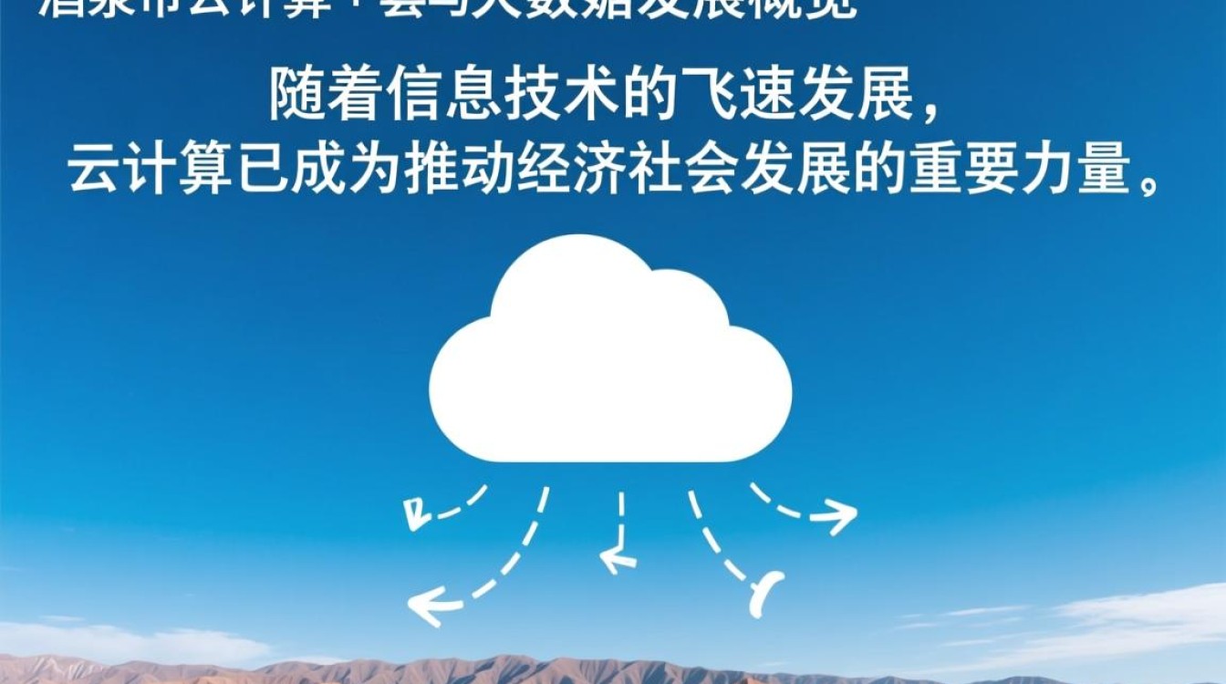 酒泉市云计算大数据中心,酒泉云计算大数据发展现状及挑战? 酒泉市云计算大数据中心,酒泉云计算大数据发展现状及挑战?