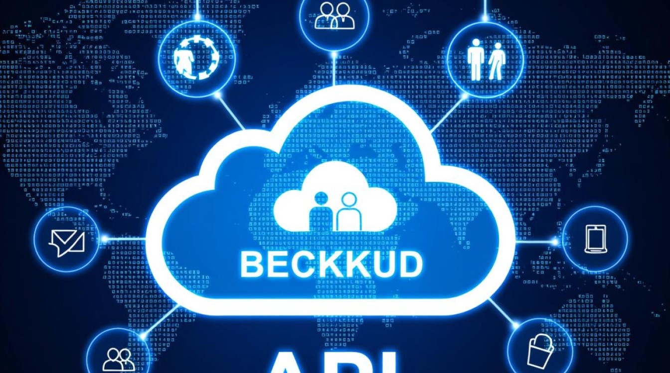 ShowMemberDetail云备份API,备份共享成员详情如何准确获取? ShowMemberDetail云备份API,备份共享成员详情如何准确获取?