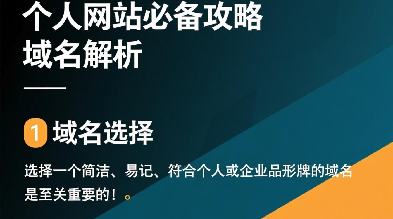 域名空间绑定域名,操作流程有哪些疑问点? 域名空间绑定域名,操作流程有哪些疑问点?