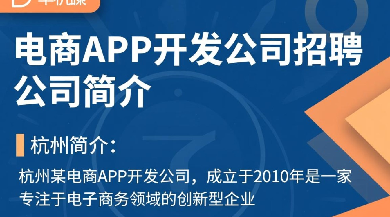杭州电商app开发公司招聘,为何行业需求如此旺盛?揭秘招聘背后的市场机遇? 杭州电商app开发公司招聘,为何行业需求如此旺盛?揭秘招聘背后的市场机遇?