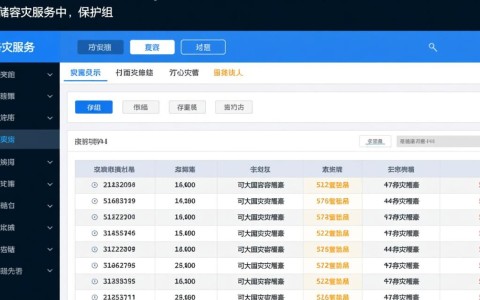 存储容灾服务API中，删除所有保护组失败任务‘DeleteAllServerGroupFailureJobs’为何任务中心无法执行？