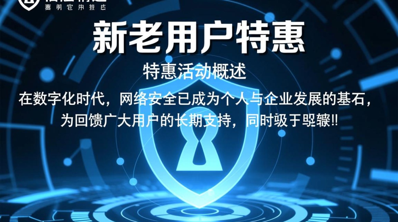 安全新老用户特惠是限时活动吗？具体优惠力度如何？