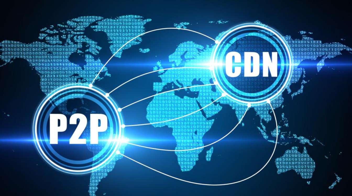 百度P2P CDN挖矿模式揭秘，究竟如何实现币值挖掘？