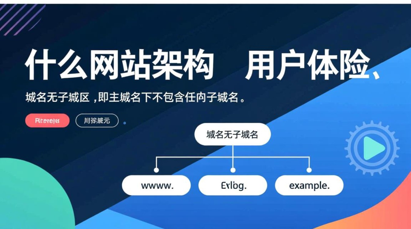 域名无子域名有何优势和局限性？探讨其在网络应用中的实际影响。