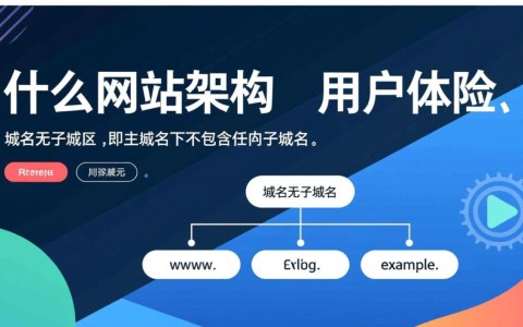 域名无子域名有何优势和局限性？探讨其在网络应用中的实际影响。