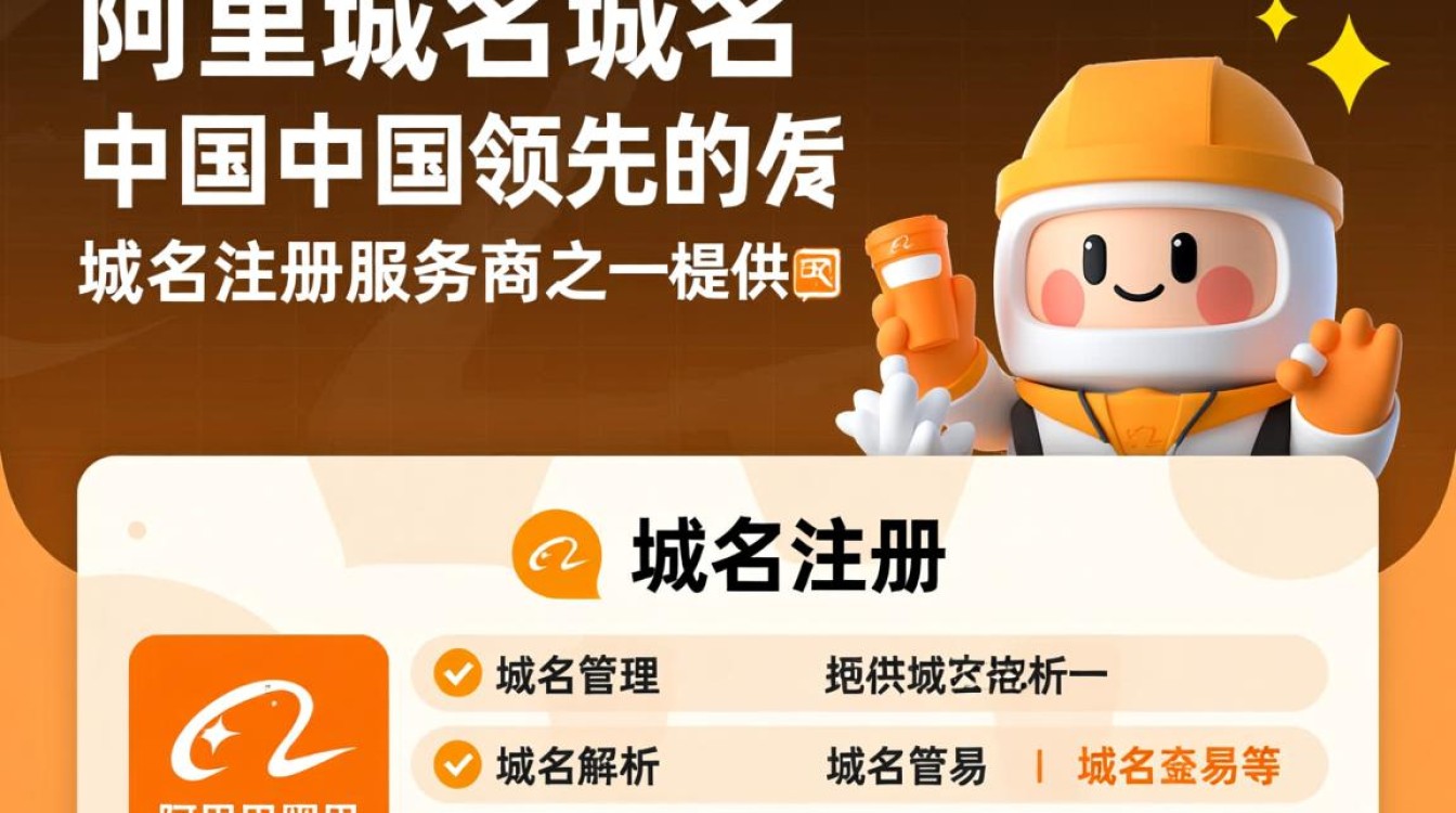 阿里域名管理如何优化？有哪些高效策略和技巧？