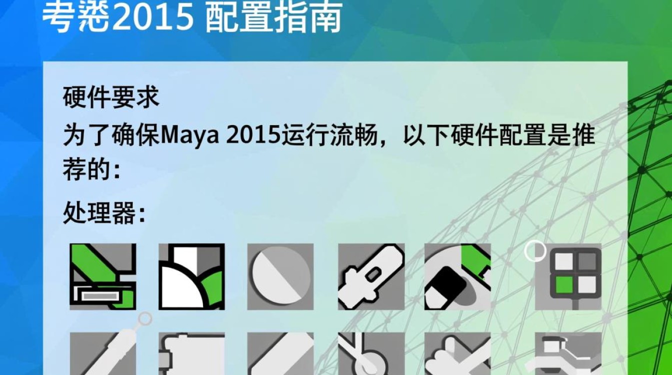 Maya2015配置有哪些关键点？如何优化设置？