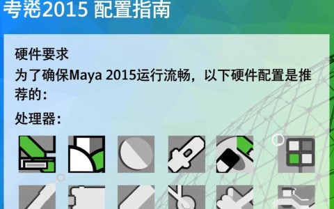 Maya2015配置有哪些关键点？如何优化设置？