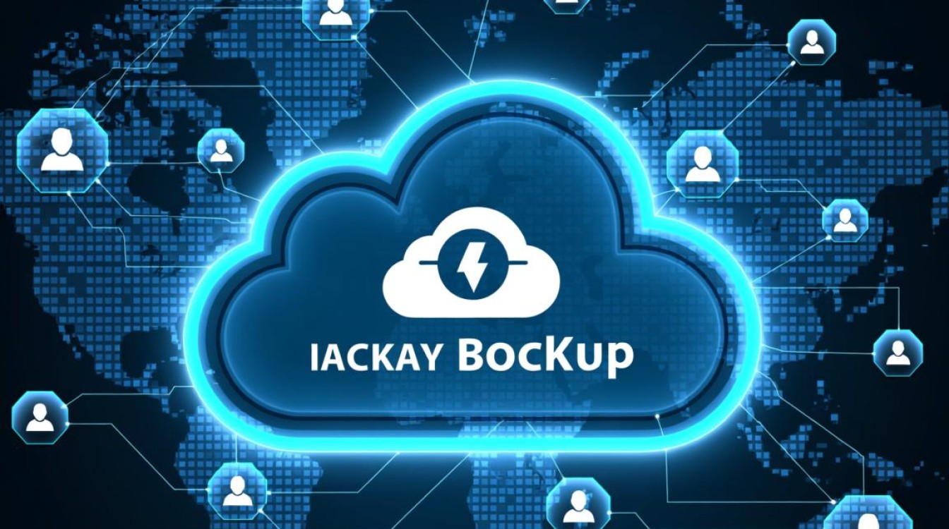 删除备份DeleteBackup_备份_云备份API，云备份操作是否安全可靠？