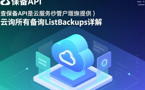ListBackups_备份_云备份API查询功能，如何确保备份列表的完整性？