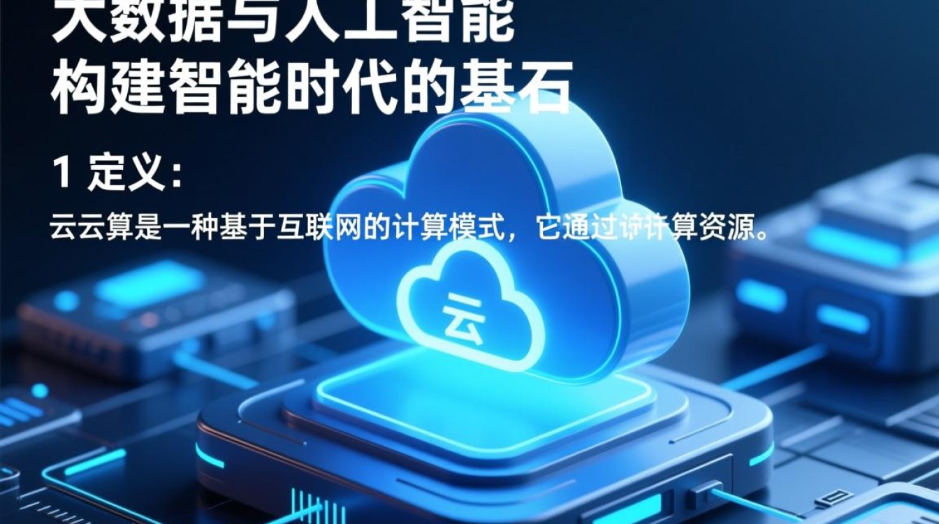 云计算、大数据、人工智能三者究竟有何内在联系与区别？