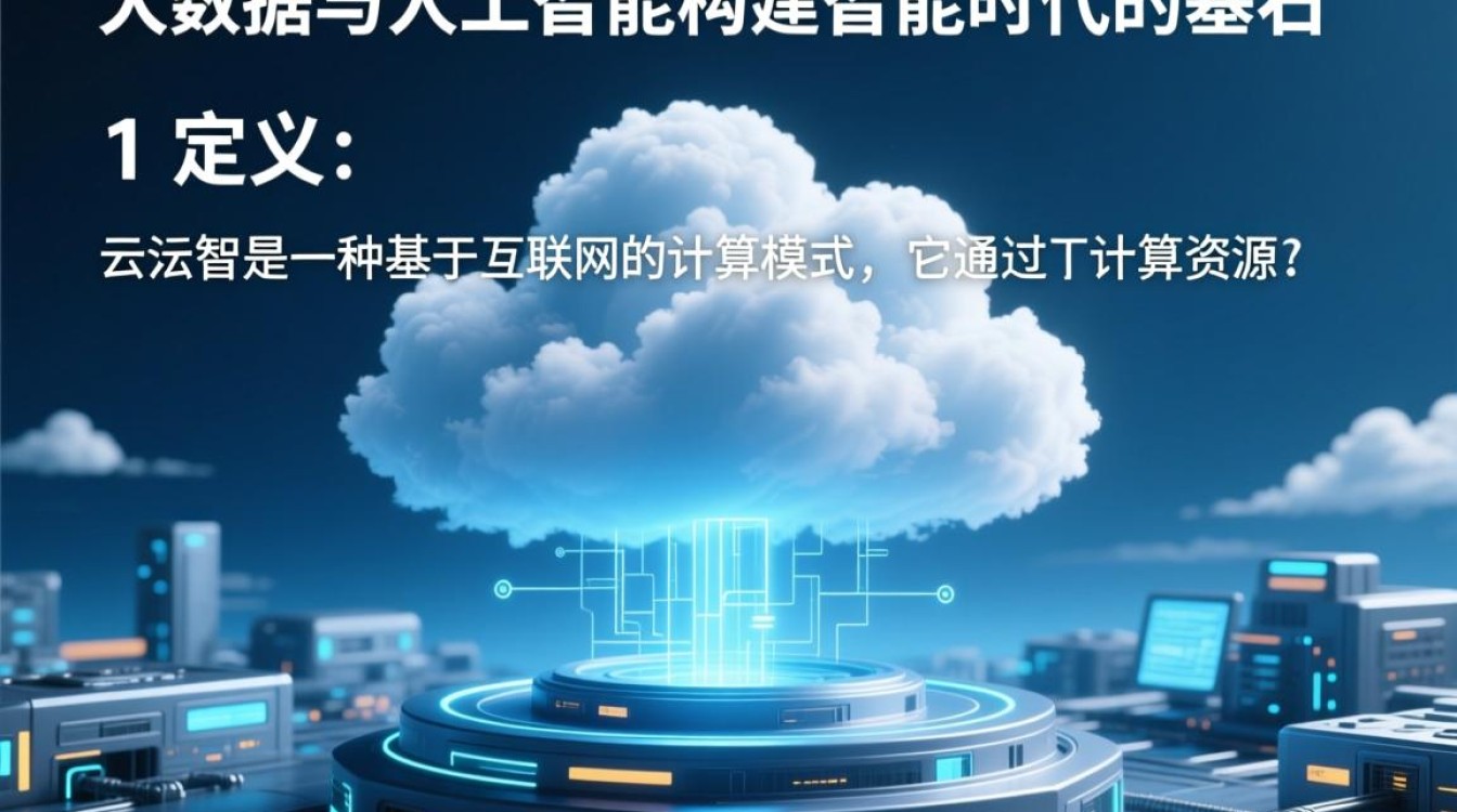 云计算、大数据、人工智能三者究竟有何内在联系与区别？