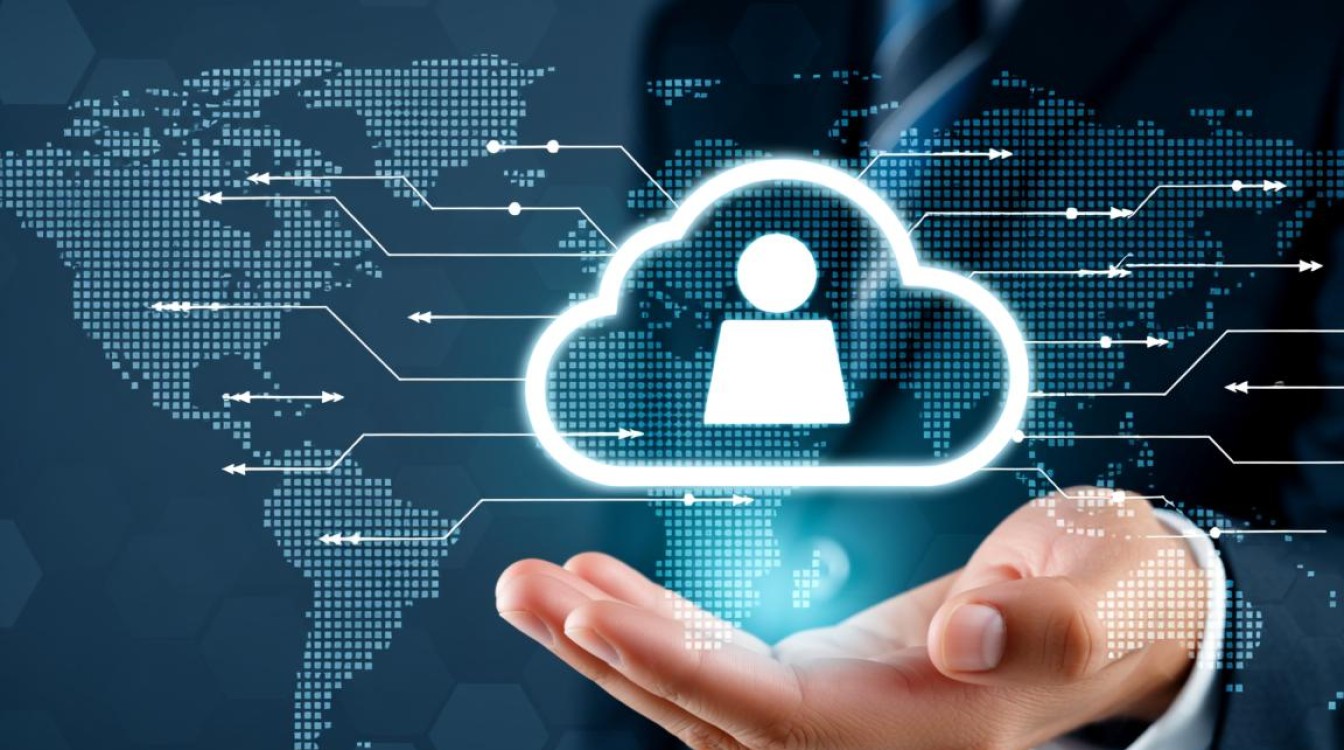 ShowBackup_备份_云备份API查询功能，具体操作步骤是？