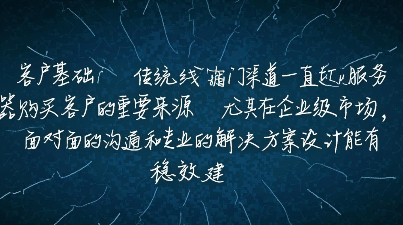 服务器购买客户来源渠道有哪些?如何拓展有效获客途径? 服务器购买客户来源渠道有哪些?如何拓展有效获客途径?