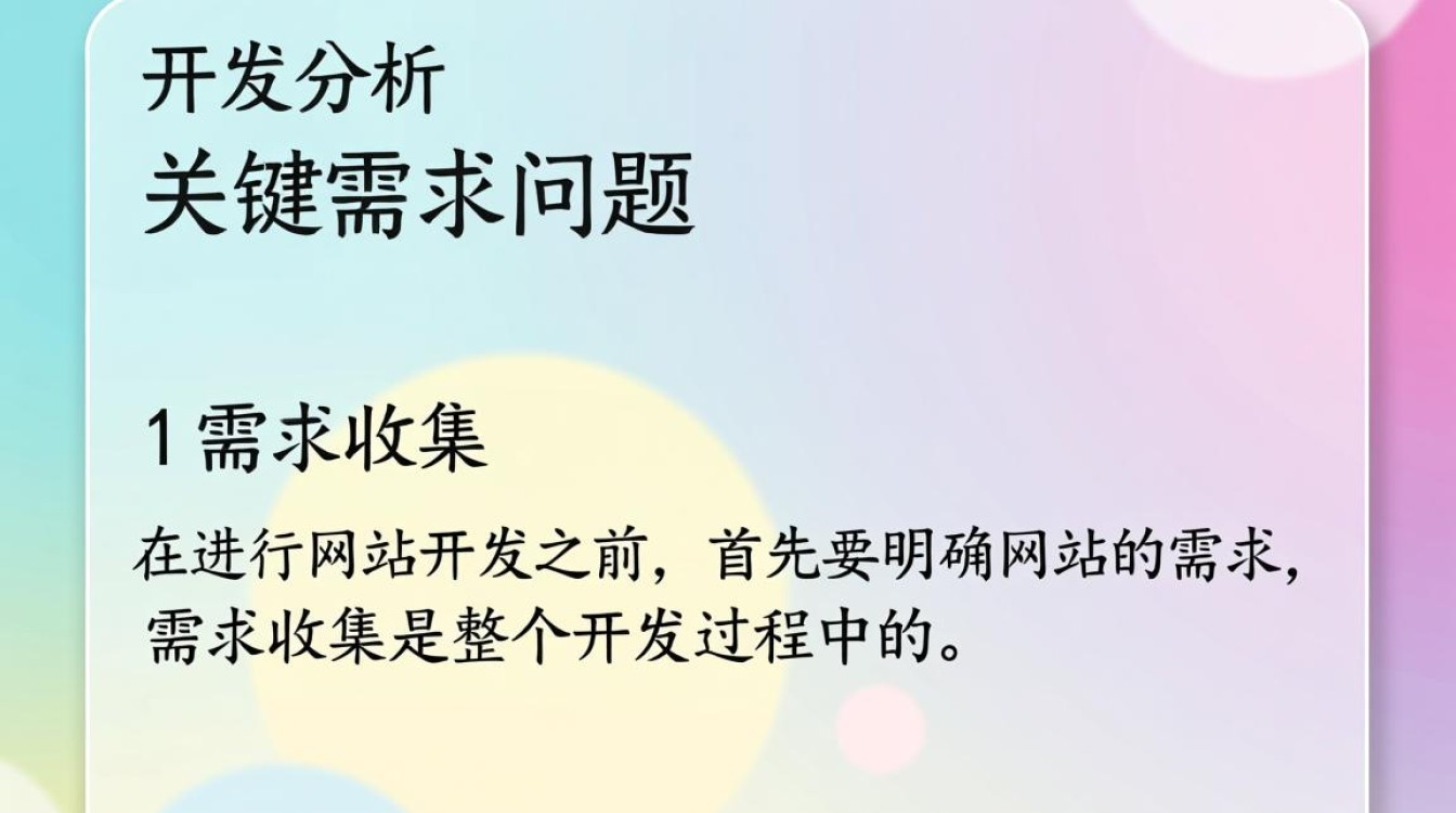 网站开发中如何解决性能优化、用户体验和安全性三大关键问题? 网站开发中如何解决性能优化、用户体验和安全性三大关键问题?