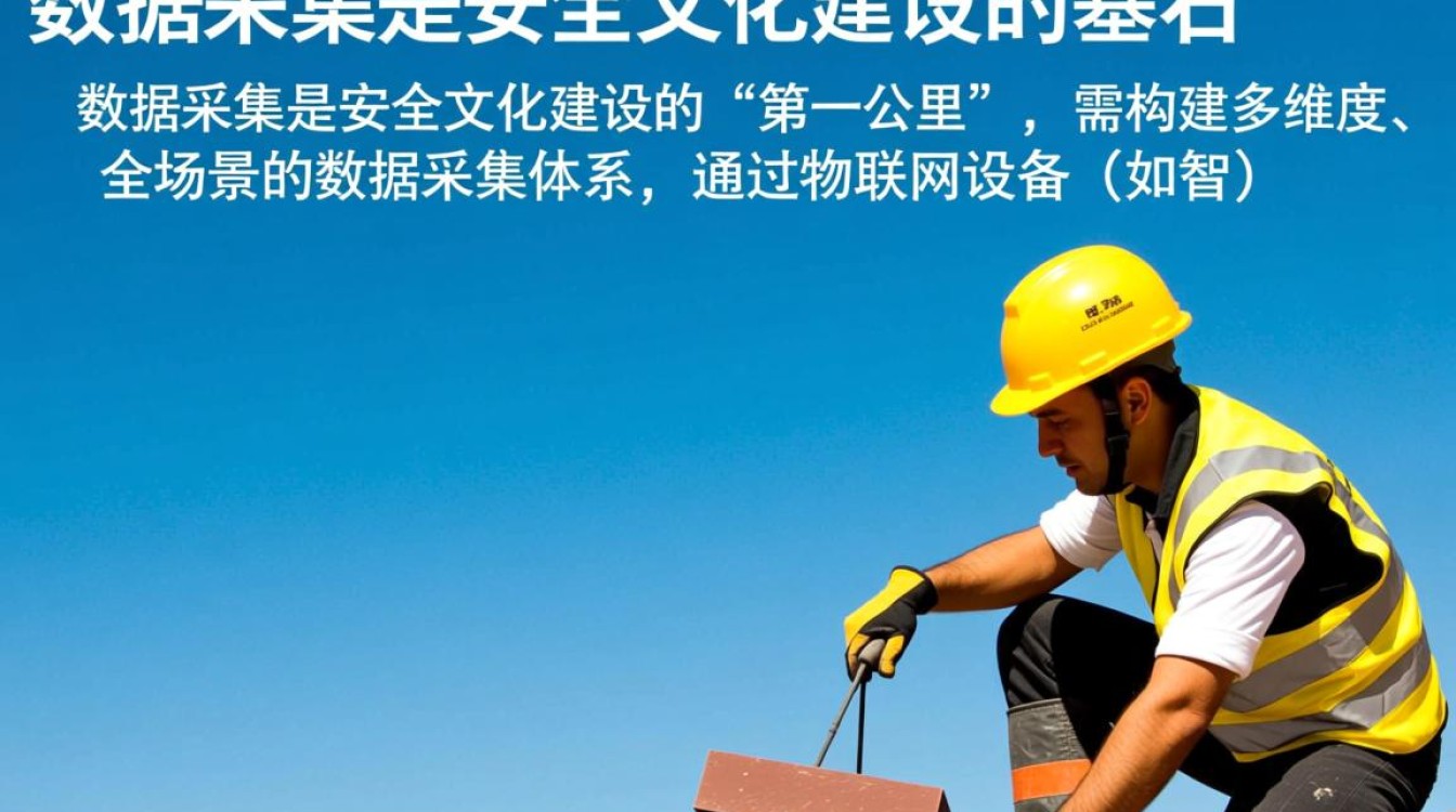 安全文化建设数据从哪来？怎么量化评估效果？