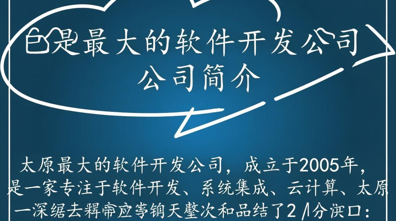 太原最大软件开发公司，业务领域和成功案例都有哪些？