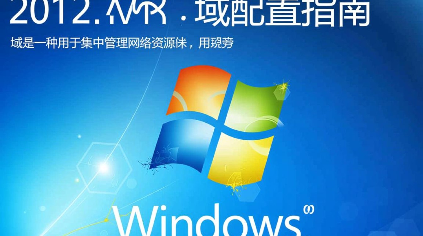 Windows 2012域配置中，有哪些关键步骤和常见问题需要注意？