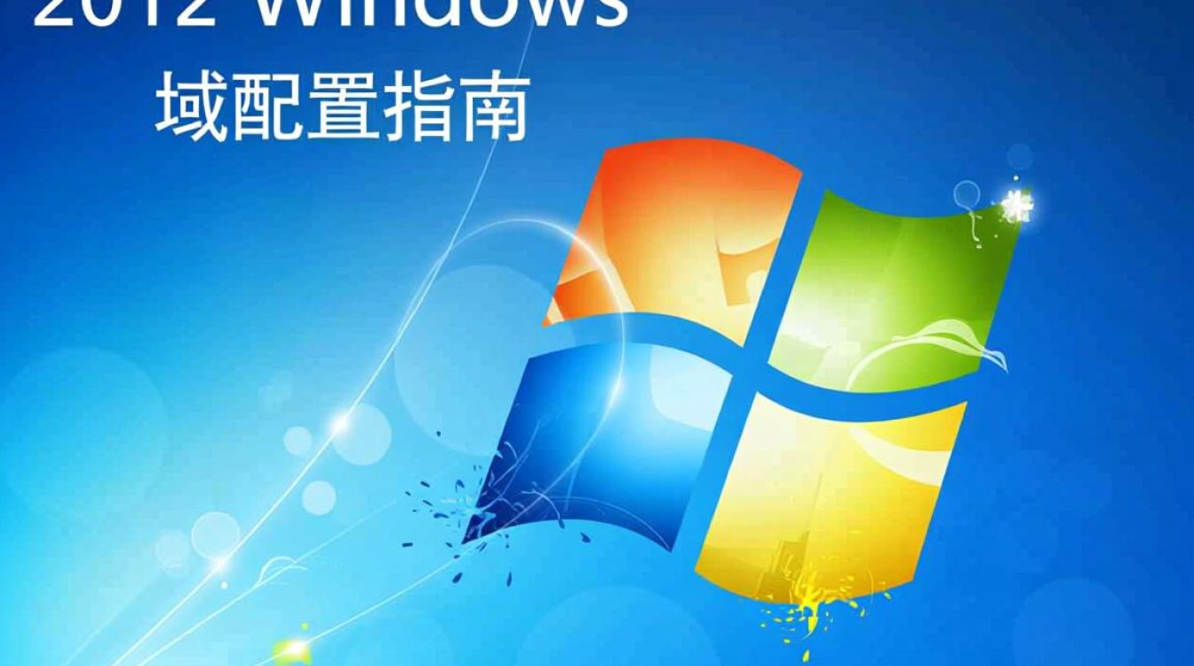 Windows 2012域配置中，有哪些关键步骤和常见问题需要注意？