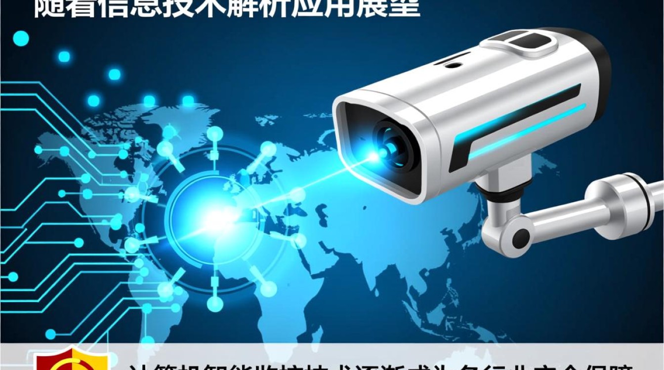 计算机智能监控技术如何实现精准监控与未来发展趋势探讨？