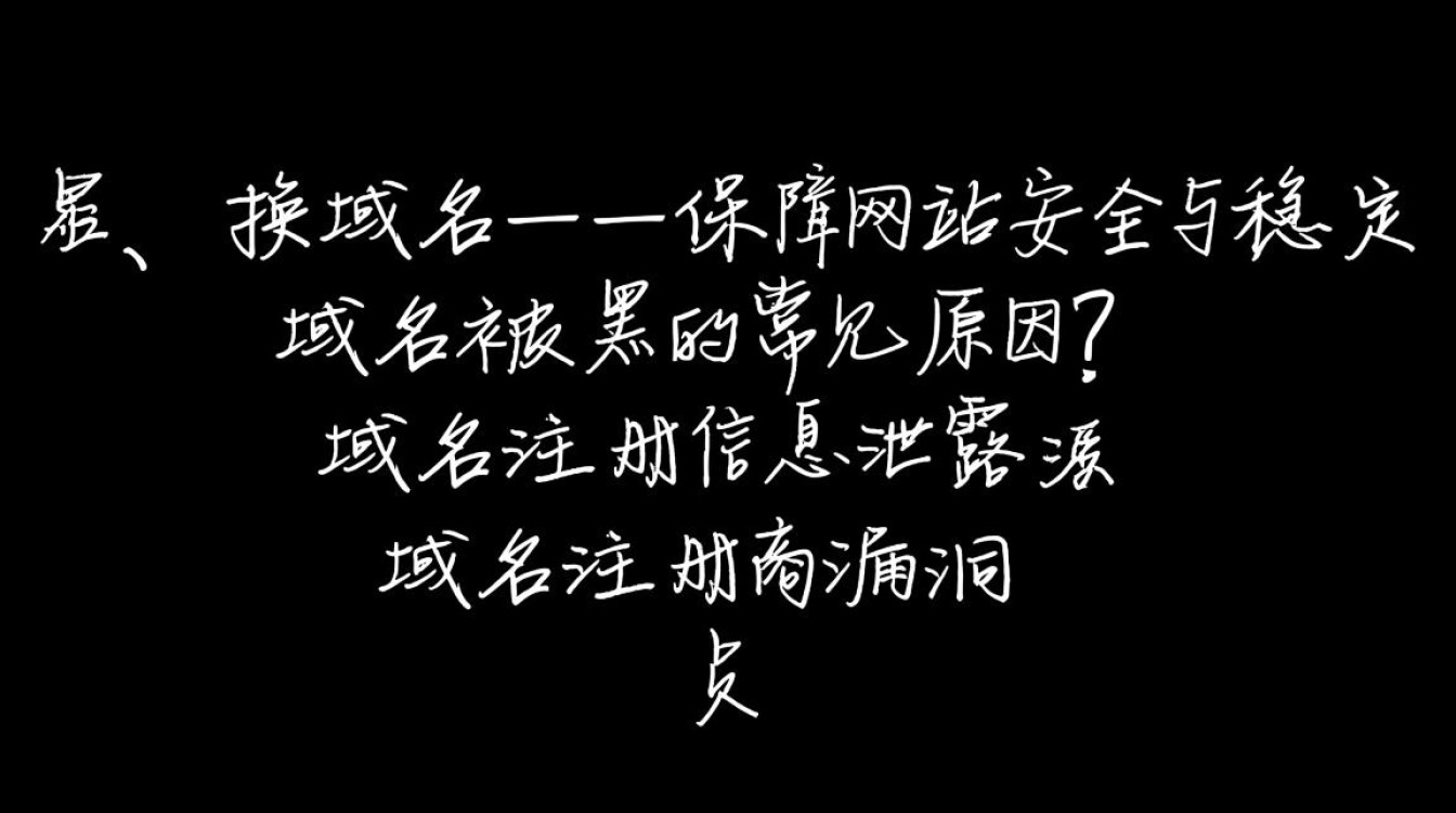 域名被黑后更换，如何确保新域名安全并避免再次被黑？