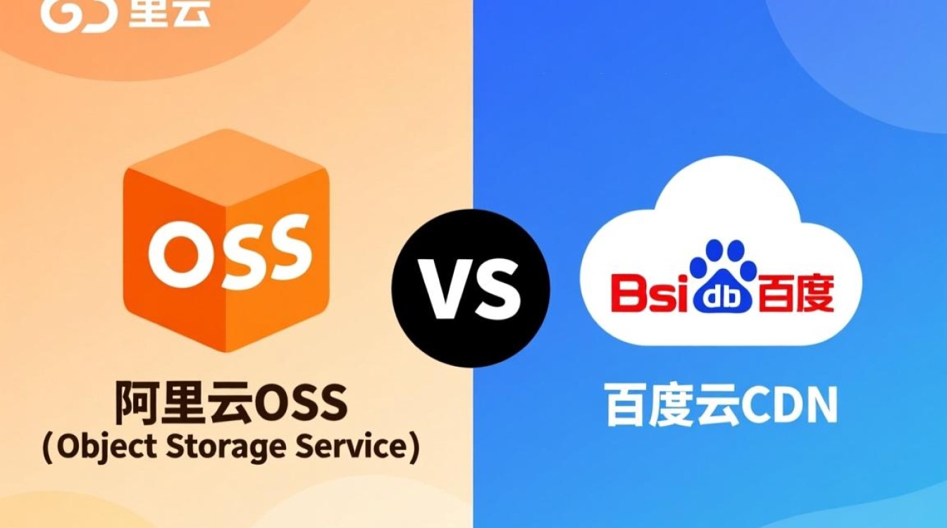 阿里云OSS与百度云CDN，究竟有何本质区别，各自优势在哪里？