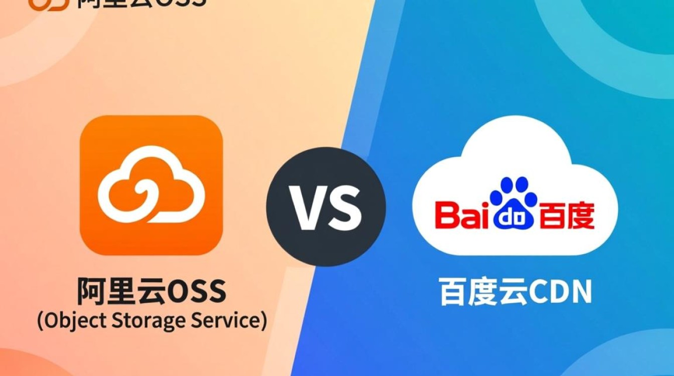 阿里云OSS与百度云CDN，究竟有何本质区别，各自优势在哪里？