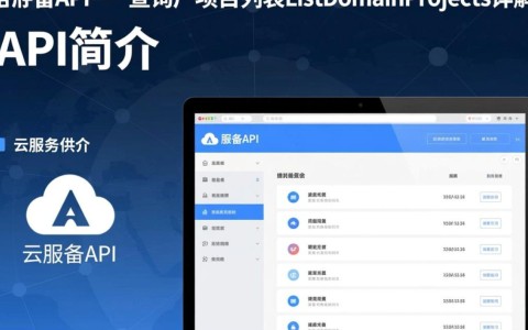 ListDomainProjects云备份API查询租户项目列表，如何确保数据安全与高效？