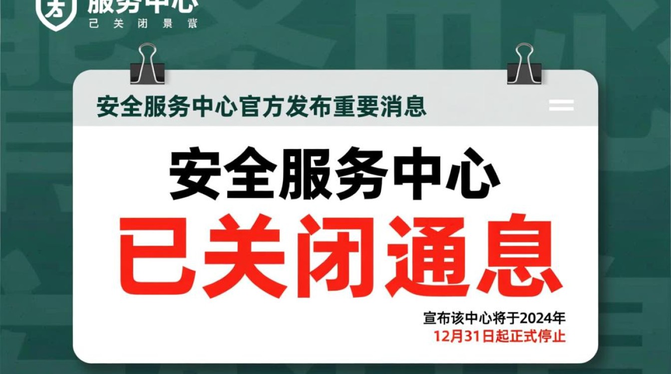 安全服务中心已关闭消息？去哪里办理后续业务？