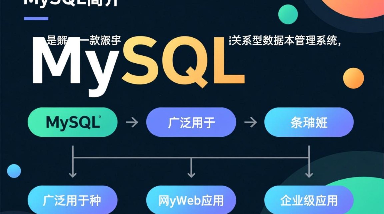 MySQL配置图解中，这些关键参数设置对数据库性能影响最大？