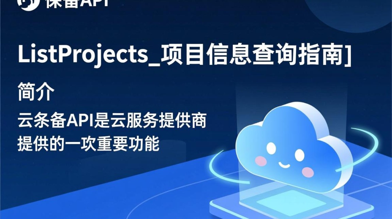 ListProjects_项目_云备份API，如何查询租户项目信息及使用方法？