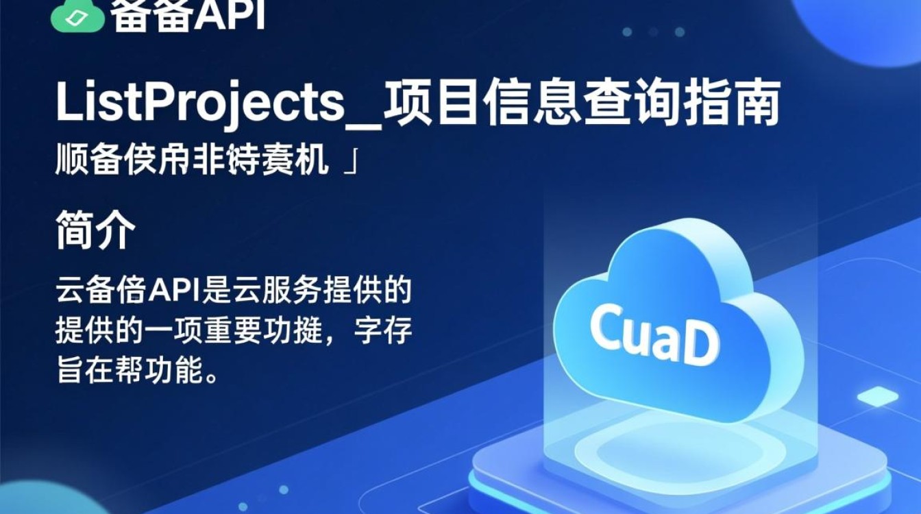 ListProjects_项目_云备份API，如何查询租户项目信息及使用方法？