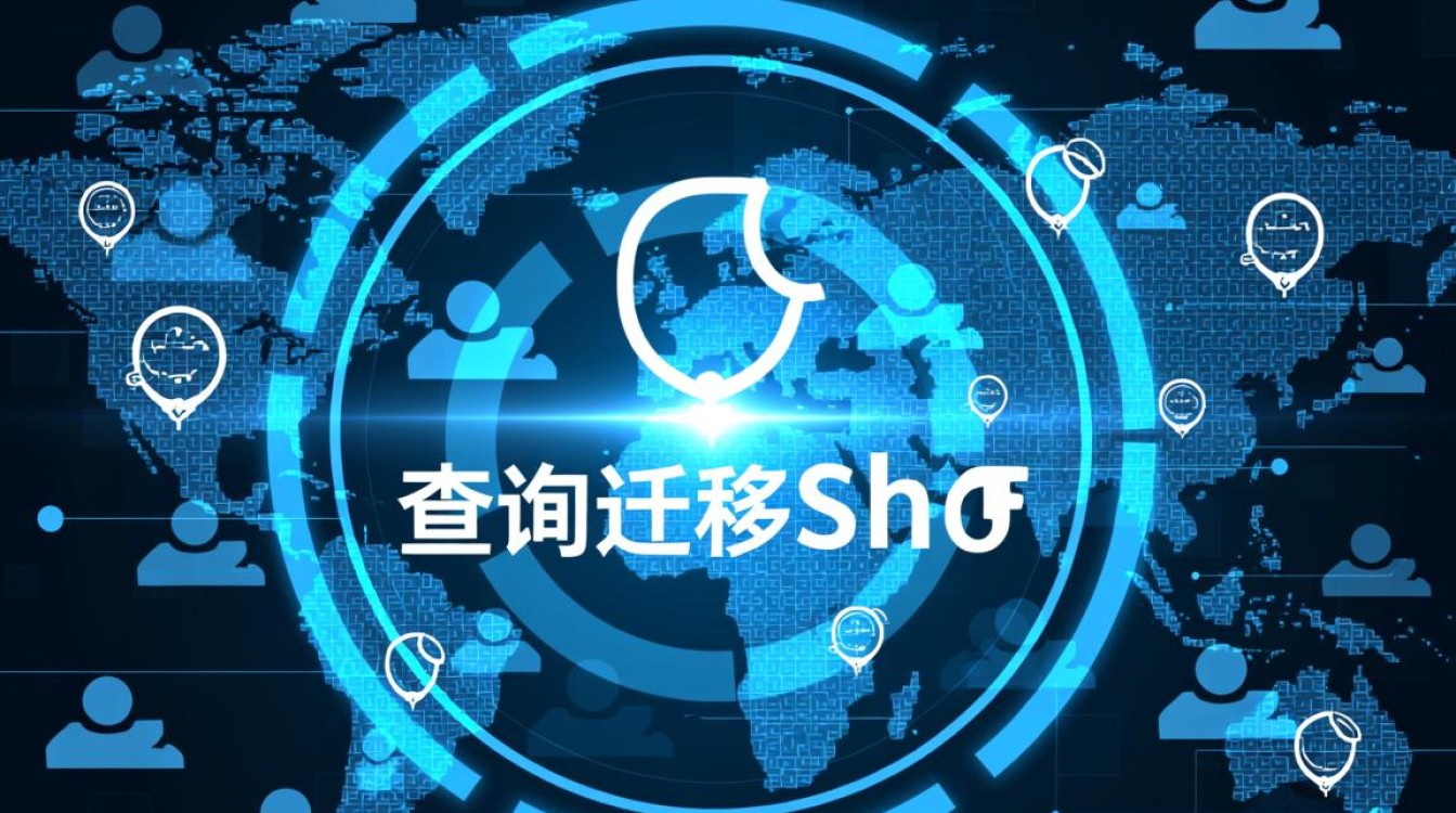 ShowMigrateStatus_项目_云备份API查询中，项目迁移状态如何确认？