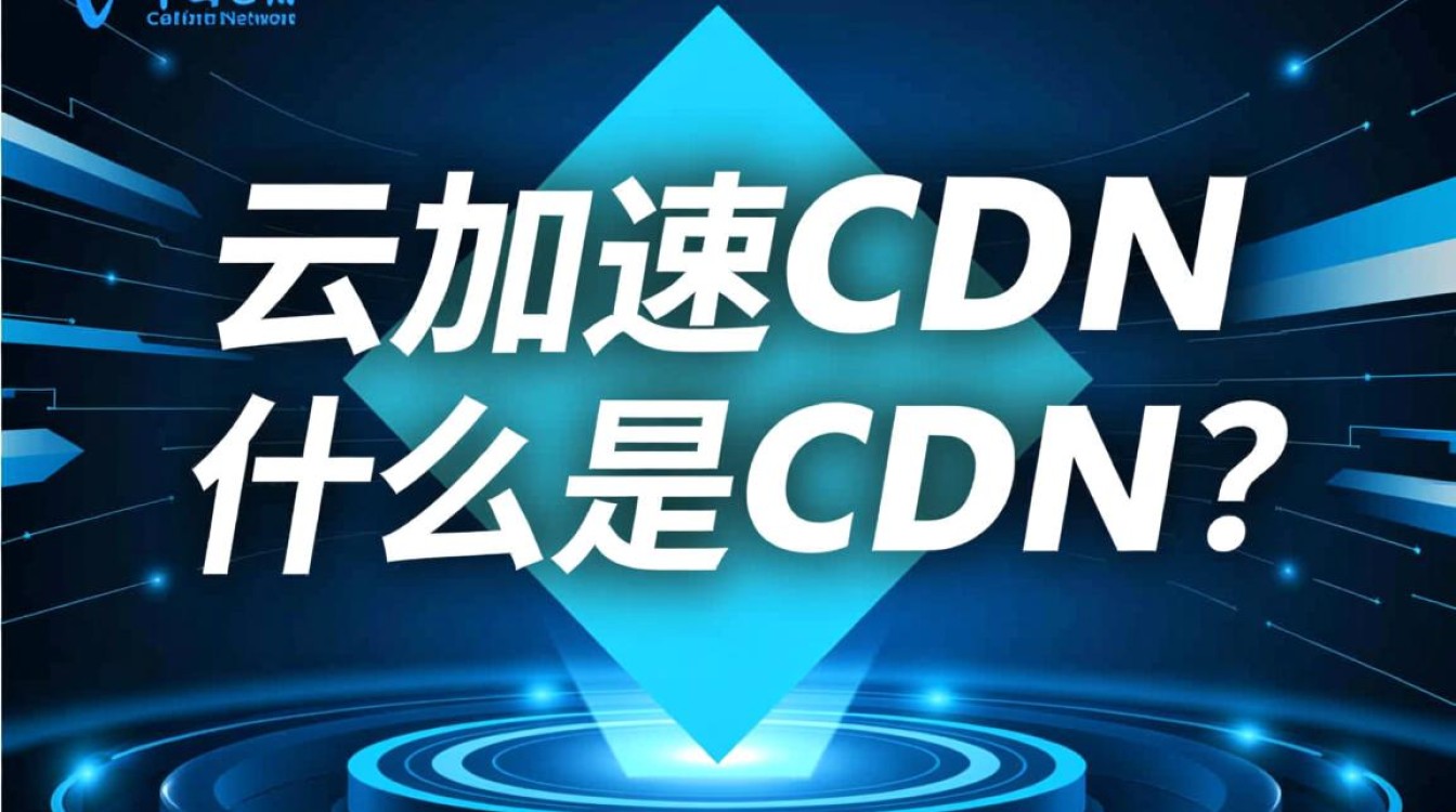 中国电信云加速cdn究竟是什么？其具体含义和作用是什么？