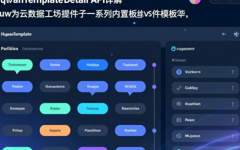 华为云ShowSystemTemplateDetail API，系统算子模板信息查询，具体操作步骤是什么？