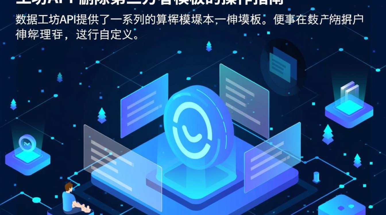 数据工坊API中，删除第三方算子模板DeleteMyActionTemplate的原理是什么？