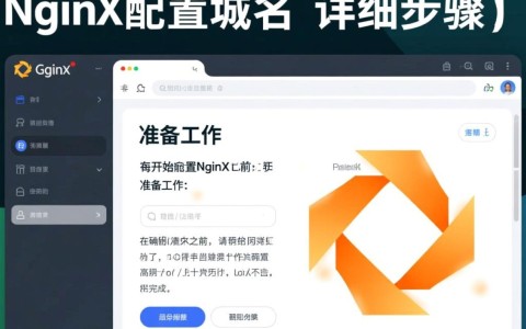 Linux下Nginx如何正确配置域名？详细步骤及注意事项有哪些？