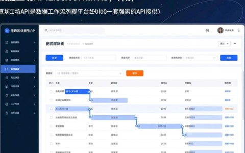 ListWorkflows_API，数据工坊中查询工作流列表的具体操作方法是什么？