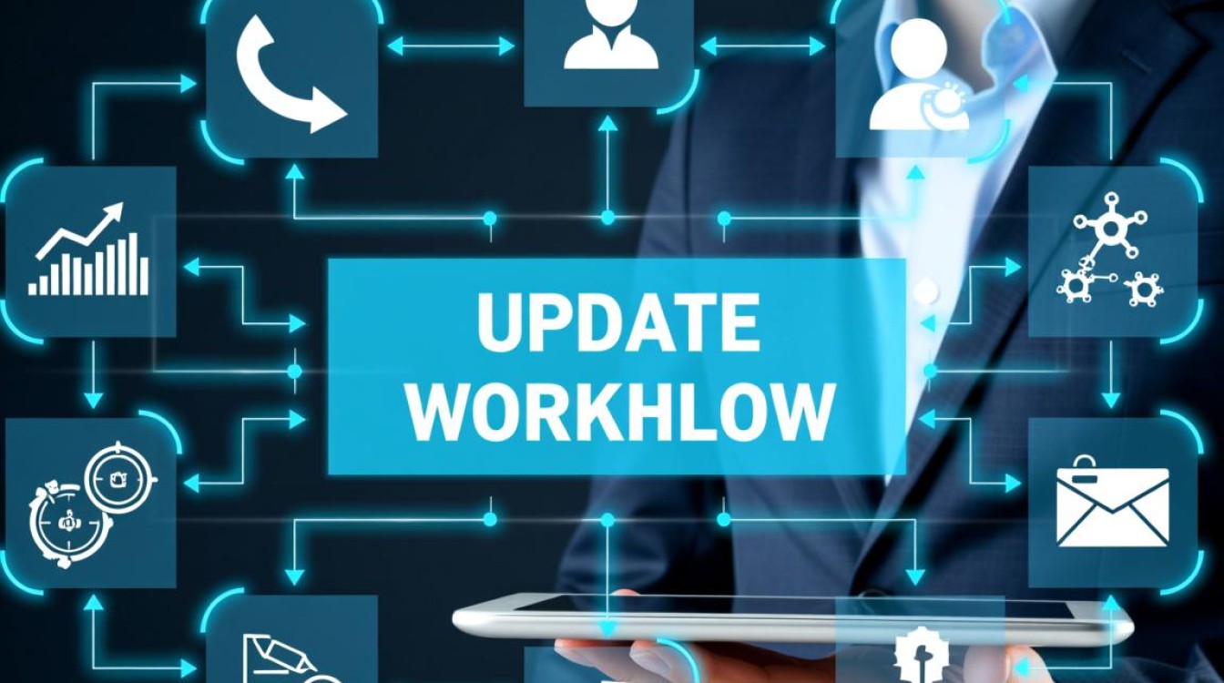 数据工坊API更新，UpdateWorkflowWorkflow如何优化工作流流程设计？