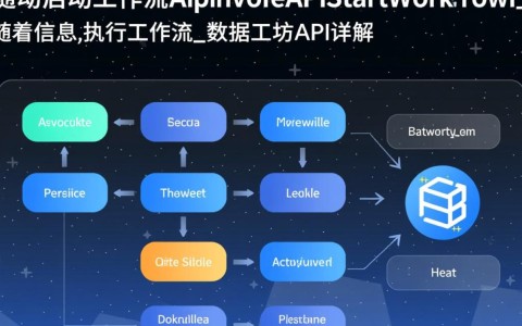 AsyncInvokeApiStartWorkflow API异步启动工作流，数据工坊API执行流程疑问解答？